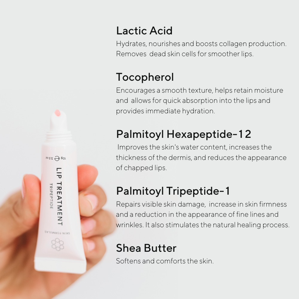 Lip Treatment · Tripeptide - 10ml