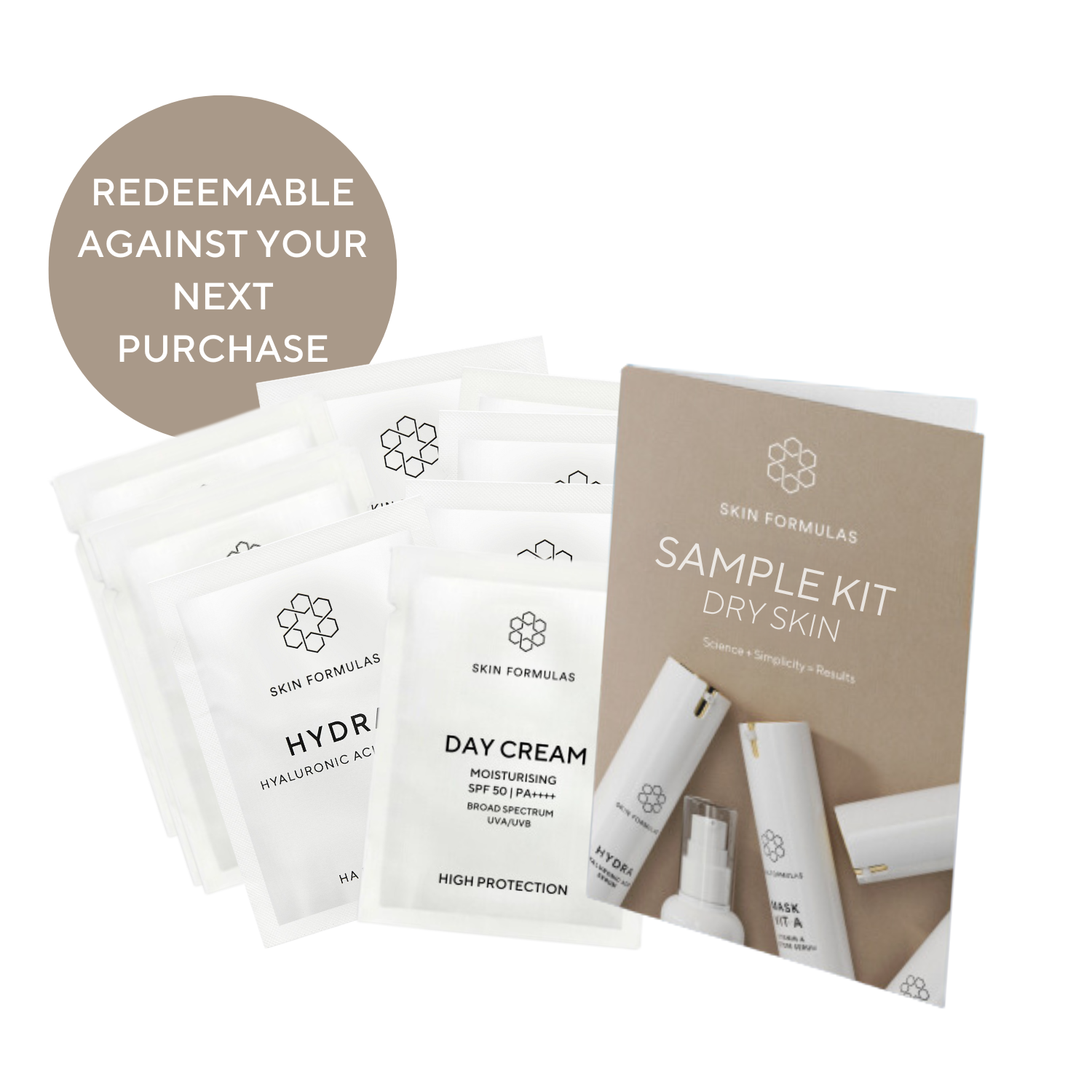 Sample Kits