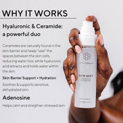 Skin Mist